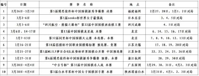 球员当地时间今早接受了检查，左大腿内收肌肌肉拉伤，球员的伤病情况将在未来几天内进一步评估。